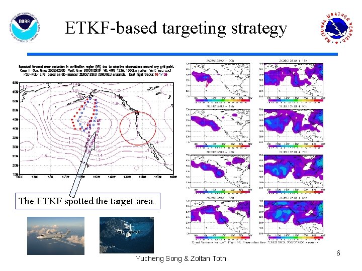 ETKF-based targeting strategy The ETKF spotted the target area Yucheng Song & Zoltan Toth