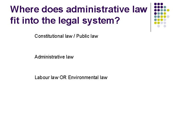 Where does administrative law fit into the legal system? Constitutional law / Public law