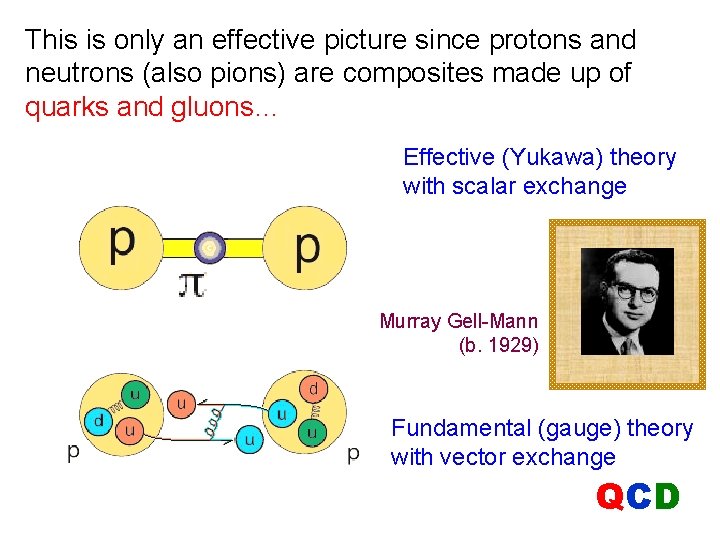 This is only an effective picture since protons and neutrons (also pions) are composites