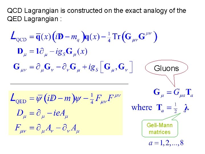 QCD Lagrangian is constructed on the exact analogy of the QED Lagrangian : Gluons