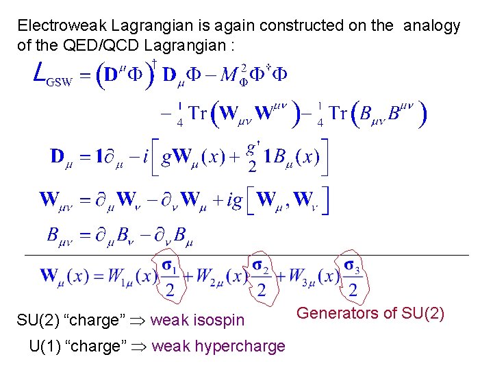 Electroweak Lagrangian is again constructed on the analogy of the QED/QCD Lagrangian : SU(2)