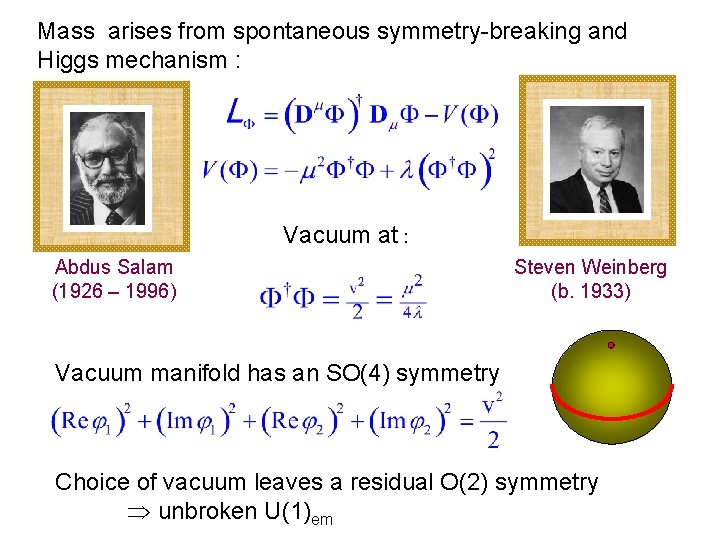 Mass arises from spontaneous symmetry-breaking and Higgs mechanism : Vacuum at : Abdus Salam