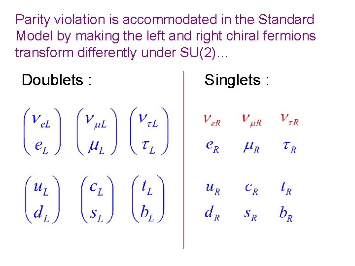 Parity violation is accommodated in the Standard Model by making the left and right