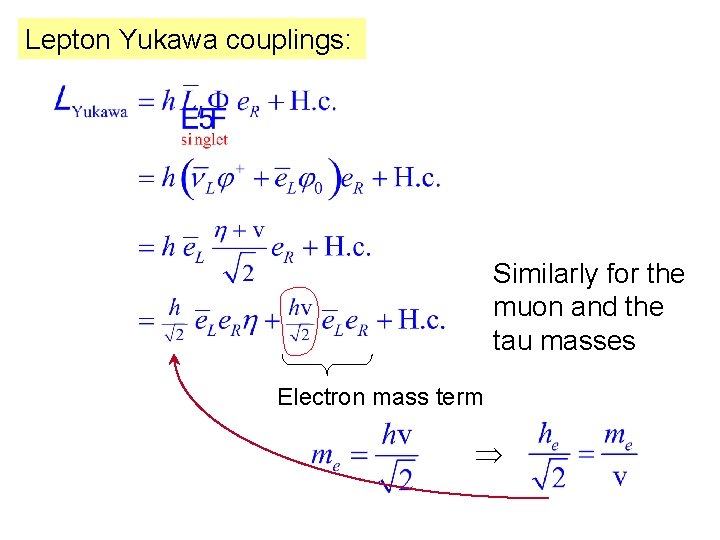 Lepton Yukawa couplings: Similarly for the muon and the tau masses Electron mass term