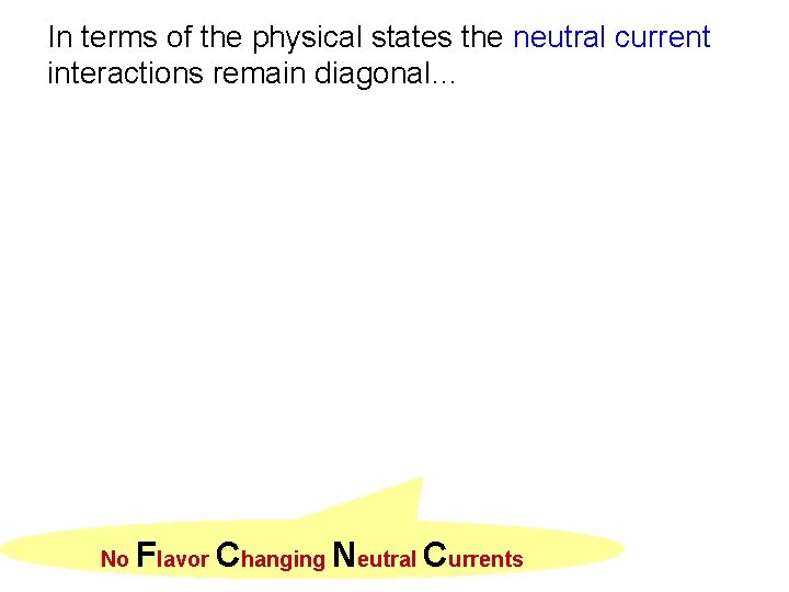 In terms of the physical states the neutral current interactions remain diagonal… No Flavor