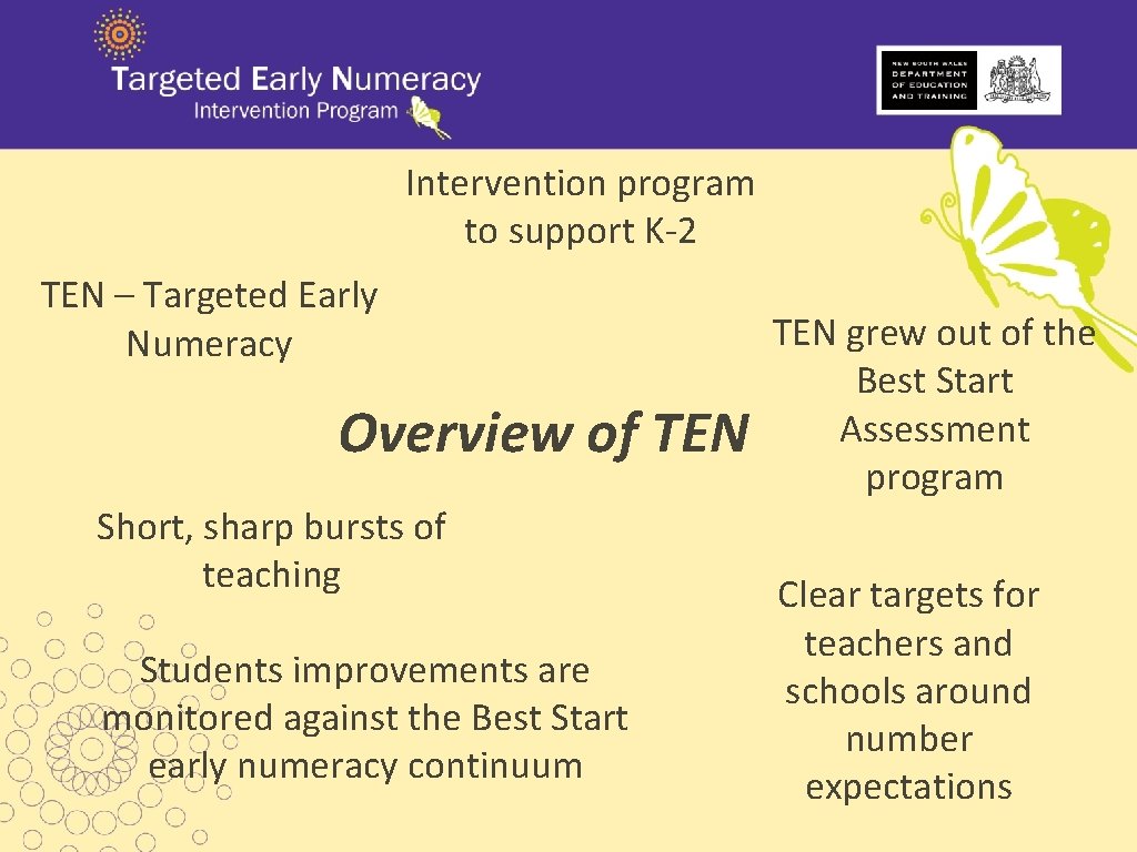 Intervention program to support K-2 TEN – Targeted Early Numeracy Overview of TEN Short,