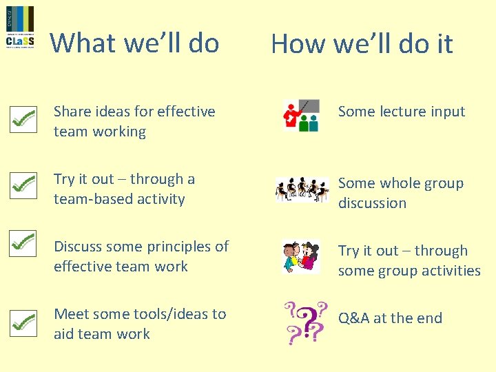 What we’ll do How we’ll do it Share ideas for effective team working Some