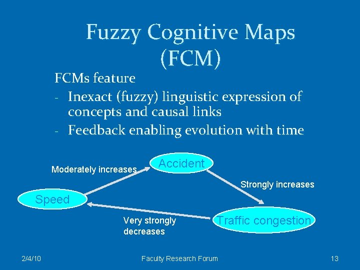 Fuzzy Cognitive Maps (FCM) FCMs feature - Inexact (fuzzy) linguistic expression of concepts and