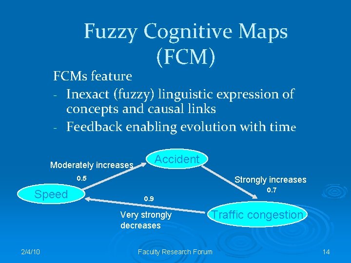 Fuzzy Cognitive Maps (FCM) FCMs feature - Inexact (fuzzy) linguistic expression of concepts and