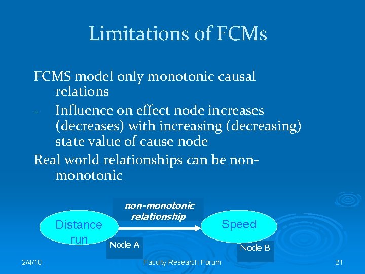 Limitations of FCMs FCMS model only monotonic causal relations - Influence on effect node
