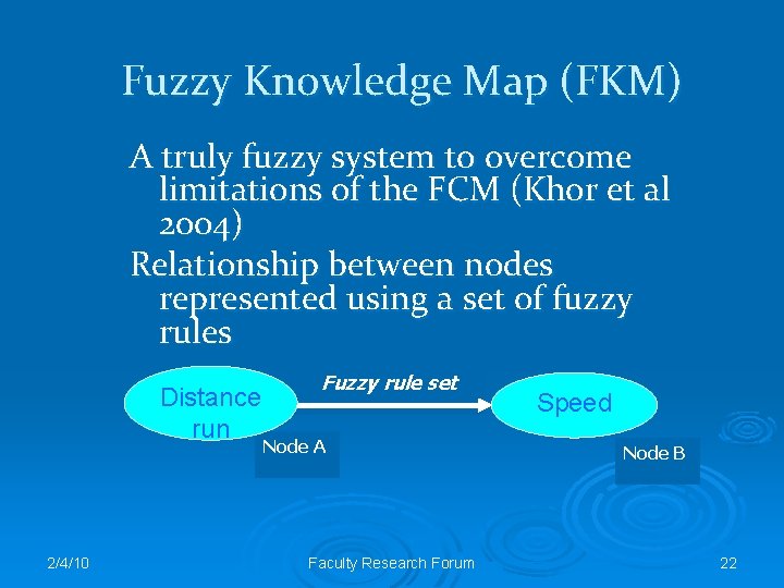 Fuzzy Knowledge Map (FKM) A truly fuzzy system to overcome limitations of the FCM