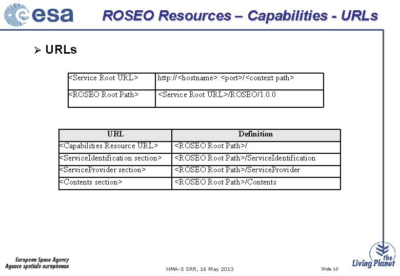 ROSEO Resources – Capabilities - URLs Ø URLs <Service Root URL> http: //<hostname>: <port>/<context