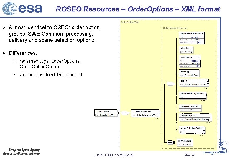 ROSEO Resources – Order. Options – XML format Ø Almost identical to OSEO: order