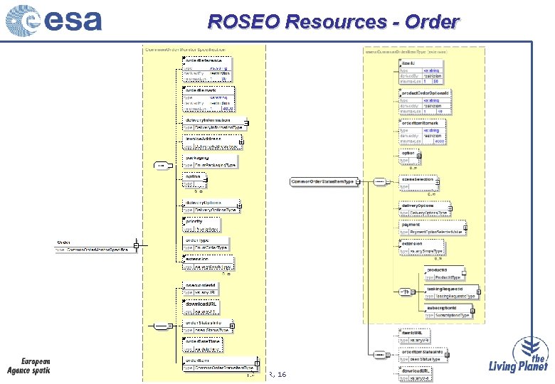 ROSEO Resources - Order HMA-S SRR, 16 May 2013 Slide 19 