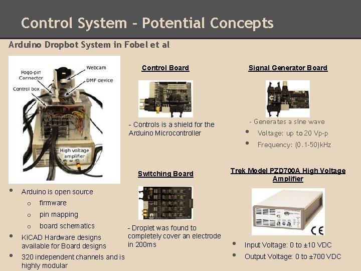 Control System - Potential Concepts Arduino Dropbot System in Fobel et al Control Board Control System - Potential Concepts Arduino Dropbot System in Fobel et al Control Board