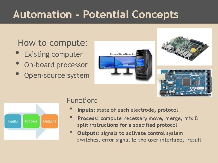 Automation - Potential Concepts How to compute: • • • Existing computer On-board processor