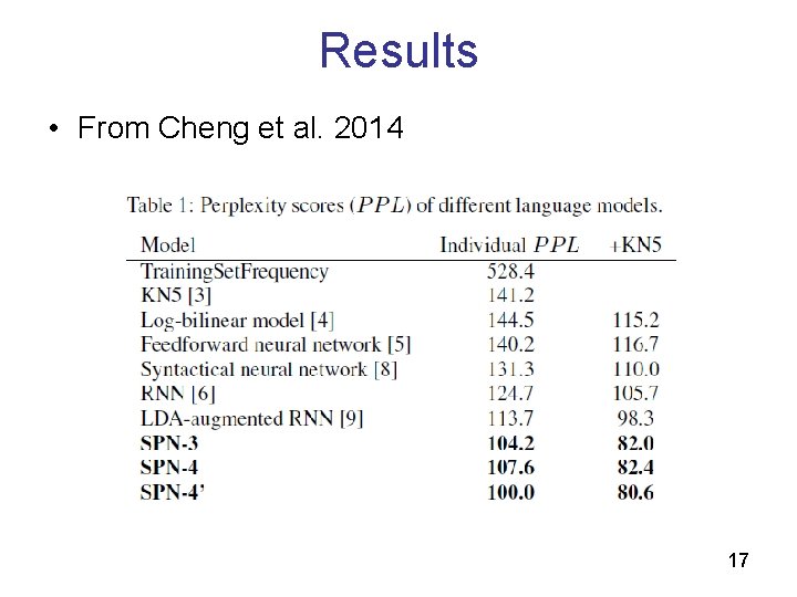 Results • From Cheng et al. 2014 17 Results • From Cheng et al. 2014 17