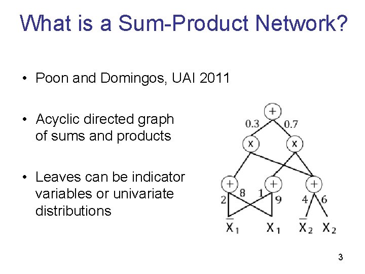 What is a Sum-Product Network? • Poon and Domingos, UAI 2011 • Acyclic directed What is a Sum-Product Network? • Poon and Domingos, UAI 2011 • Acyclic directed