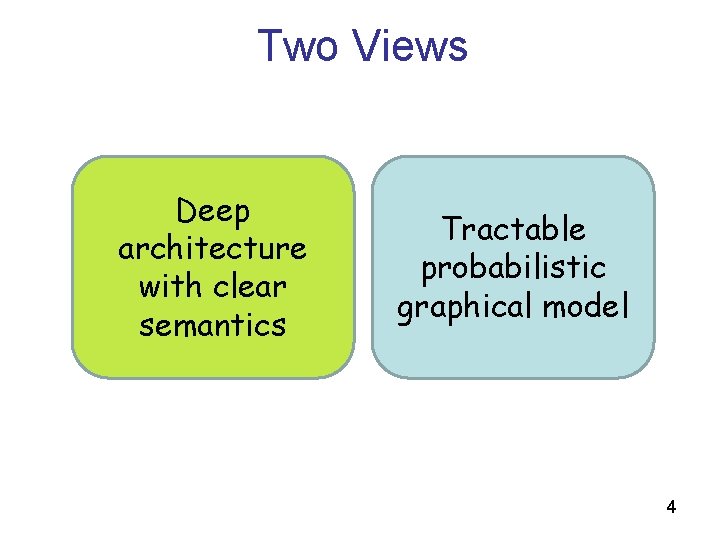 Two Views Deep architecture with clear semantics Tractable probabilistic graphical model 4 Two Views Deep architecture with clear semantics Tractable probabilistic graphical model 4