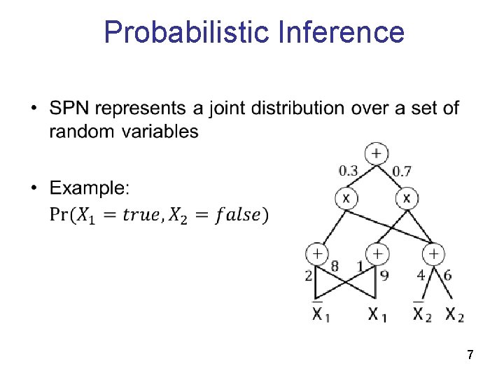 Probabilistic Inference • 7 Probabilistic Inference • 7