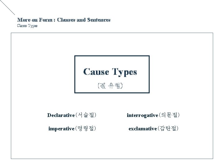 More on Form : Clauses and Sentences Clause Types Cause Types (절 유형) Declarative(서술절)