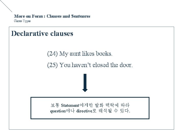 More on Form : Clauses and Sentences Clause Types Declarative clauses (24) My aunt