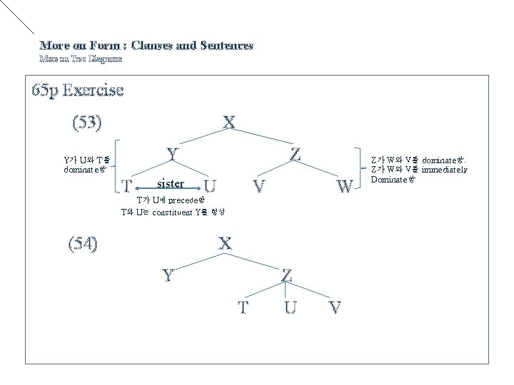 More on Form : Clauses and Sentences More on Tree Diagrams 65 p Exercise