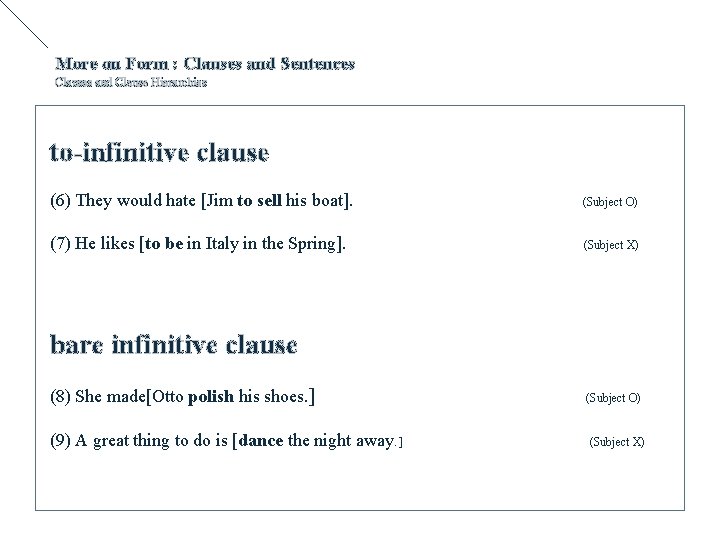 More on Form : Clauses and Sentences Clauses and Clause Hierarchies to-infinitive clause (6)