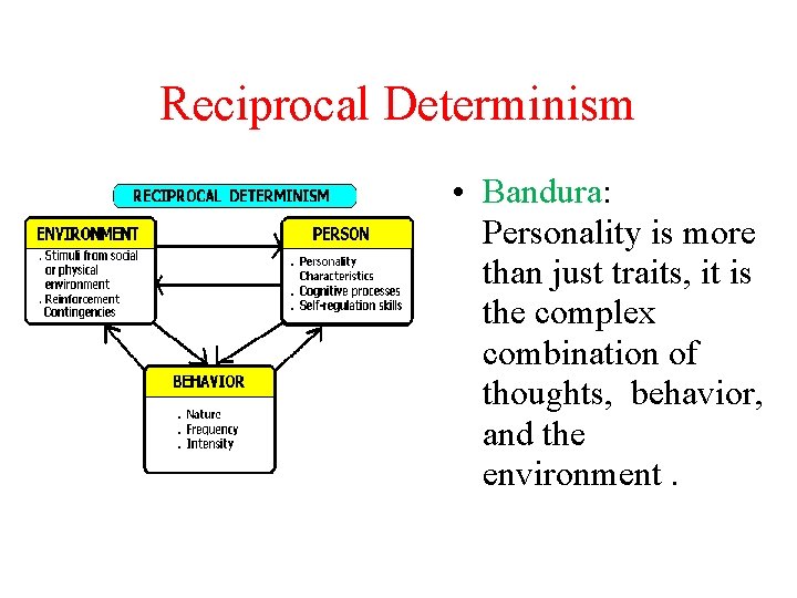 Reciprocal Determinism • Bandura: Personality is more than just traits, it is the complex