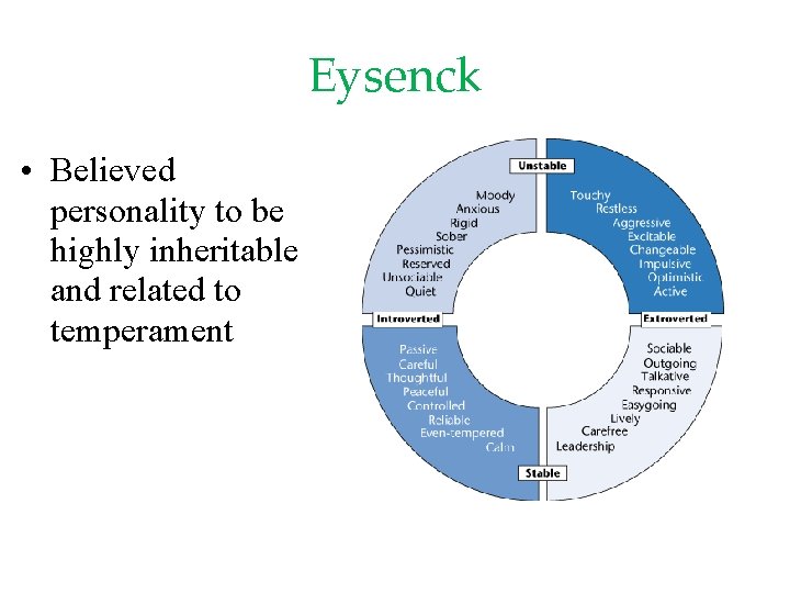 Eysenck • Believed personality to be highly inheritable and related to temperament 