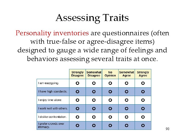 Assessing Traits Personality inventories are questionnaires (often with true-false or agree-disagree items) designed to