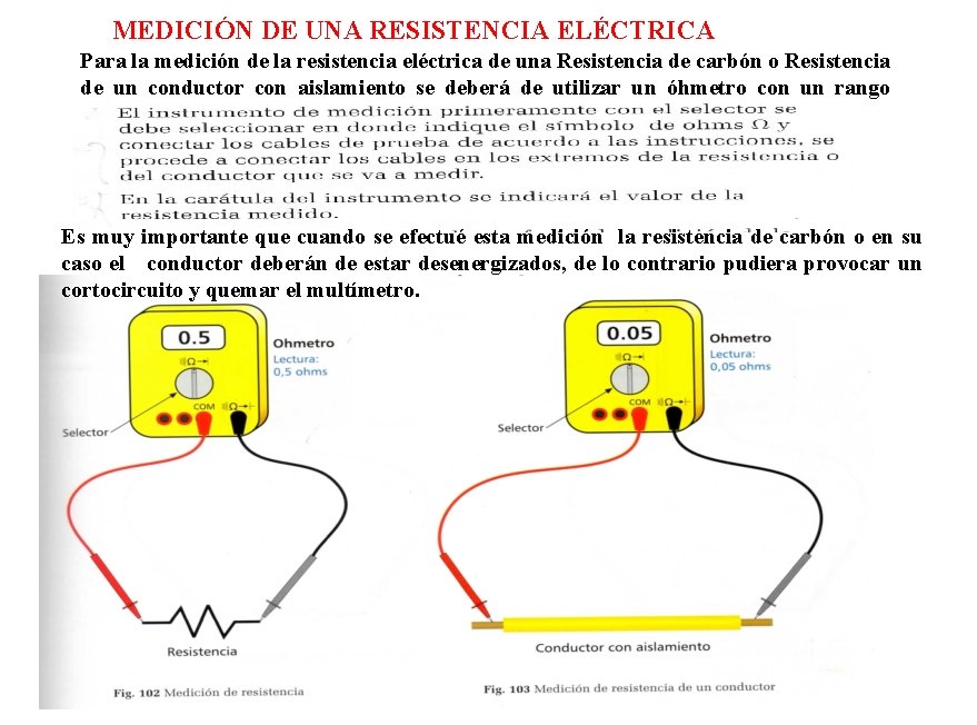 MEDICIÓN DE UNA RESISTENCIA ELÉCTRICA Para la medición de la resistencia eléctrica de una
