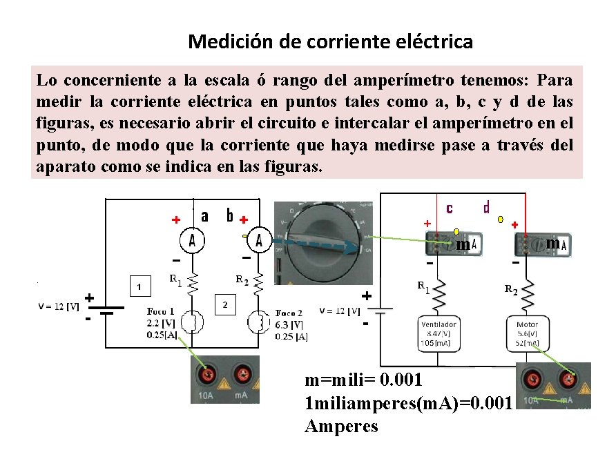 Medición de corriente eléctrica Lo concerniente a la escala ó rango del amperímetro tenemos: