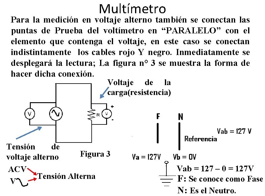 Multímetro Para la medición en voltaje alterno también se conectan las puntas de Prueba