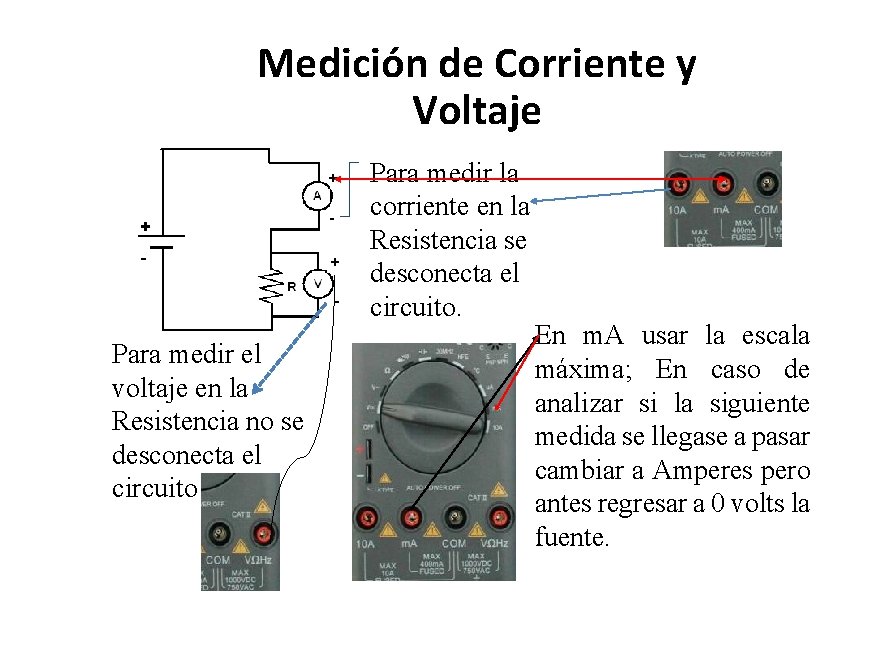 Medición de Corriente y Voltaje Para medir la corriente en la Resistencia se desconecta