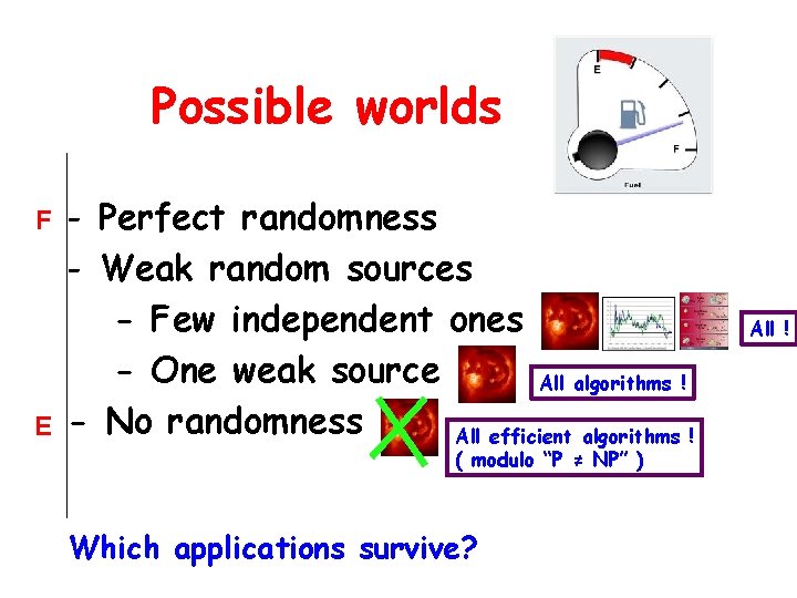 Possible worlds F E - Perfect randomness - Weak random sources - Few independent