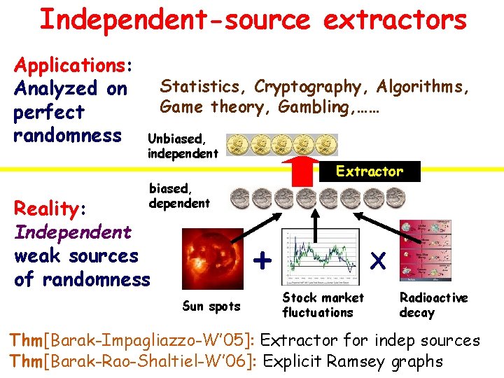 Independent-source extractors Applications: Analyzed on perfect randomness Statistics, Cryptography, Algorithms, Game theory, Gambling, ……