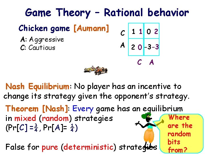 Game Theory – Rational behavior Chicken game [Aumann] A: Aggressive C: Cautious C 1