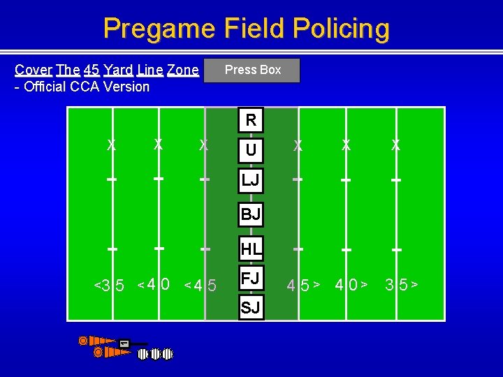 Pregame Field Policing Cover The 45 Yard Line Zone - Official CCA Version Press