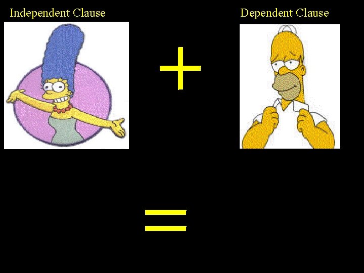 Independent Clause + = Dependent Clause 