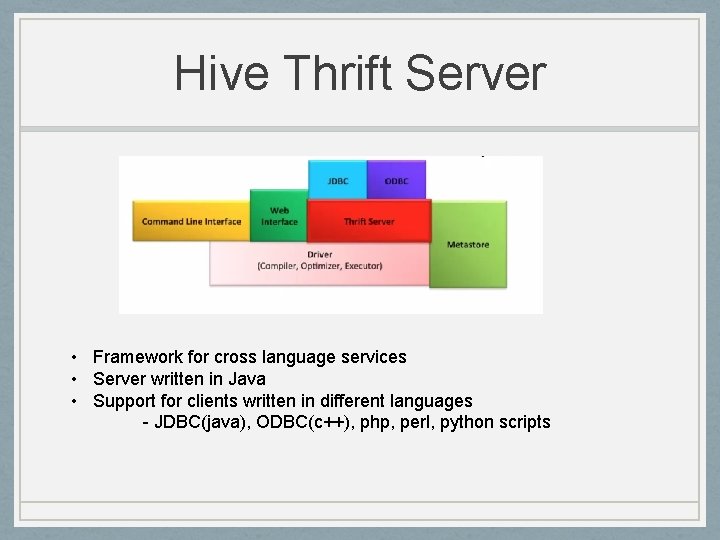 Hive Thrift Server • Framework for cross language services • Server written in Java