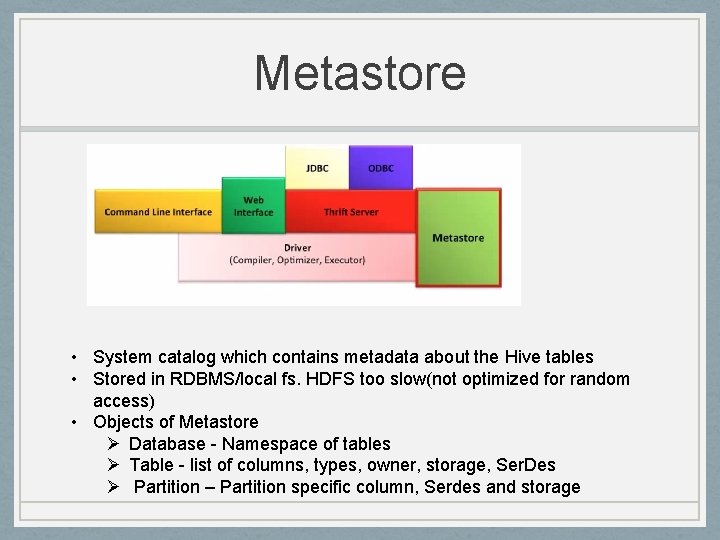 Metastore • System catalog which contains metadata about the Hive tables • Stored in