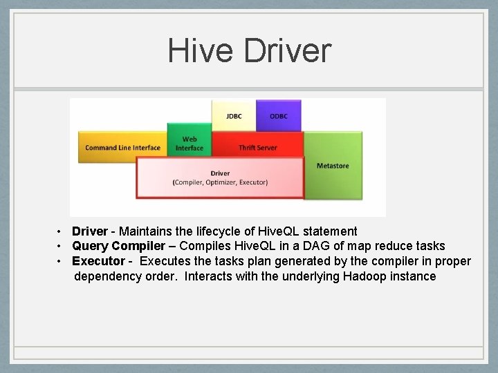 Hive Driver • Driver - Maintains the lifecycle of Hive. QL statement • Query