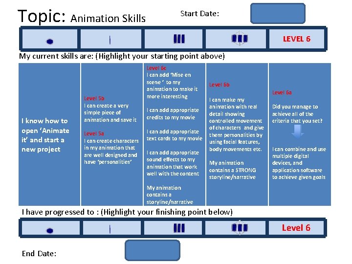 Topic: Animation Skills Start Date: LEVEL 6 My current skills are: (Highlight your starting