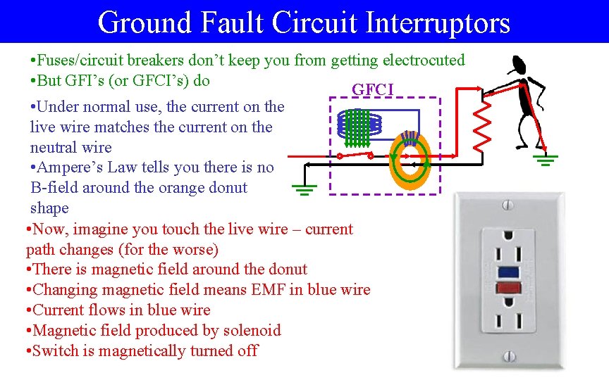 Ground Fault Circuit Interruptors • Fuses/circuit breakers don’t keep you from getting electrocuted •