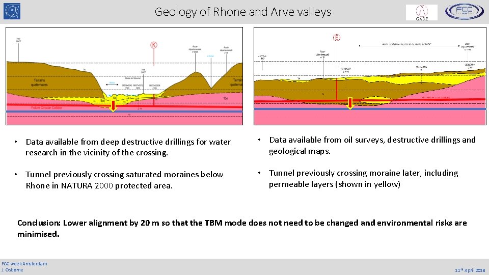 Geology of Rhone and Arve valleys • Data available from deep destructive drillings for