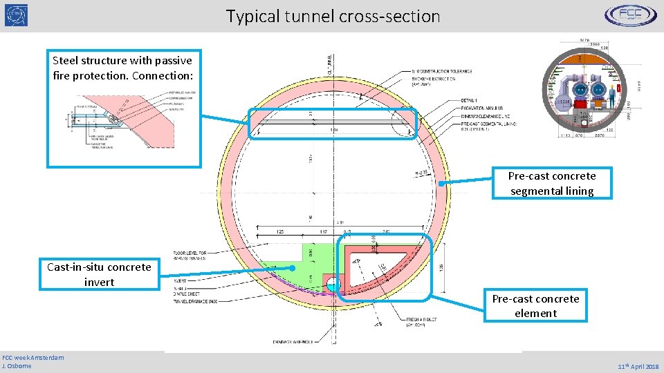 Typical tunnel cross-section Steel structure with passive fire protection. Connection: Pre-cast concrete segmental lining