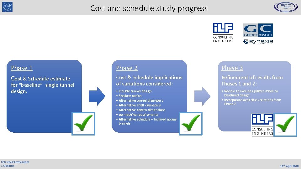 Cost and schedule study progress Phase 1 Cost & Schedule estimate for “baseline” single