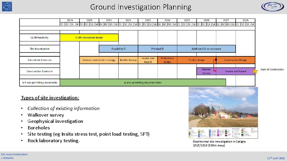 Ground Investigation Planning Types of site investigation: • • • FCC week Amsterdam J.