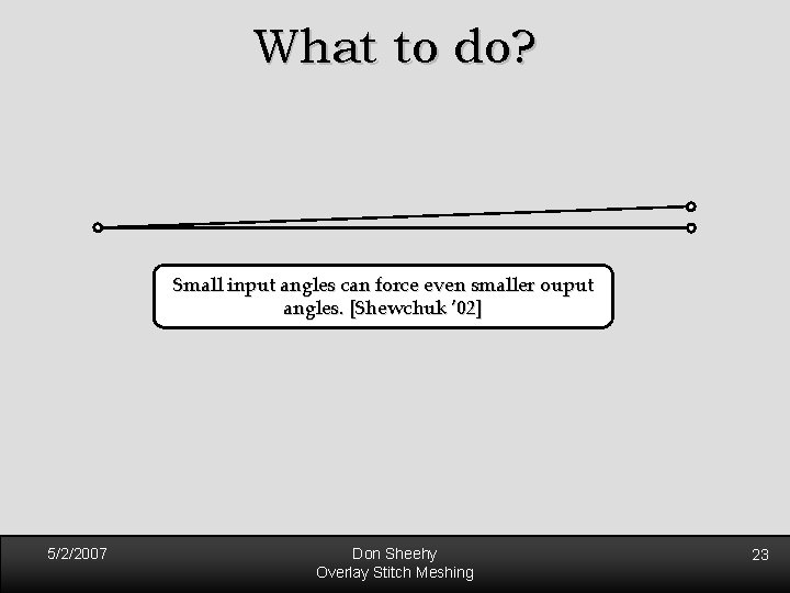 What to do? Small input angles can force even smaller ouput angles. [Shewchuk ’ What to do? Small input angles can force even smaller ouput angles. [Shewchuk ’